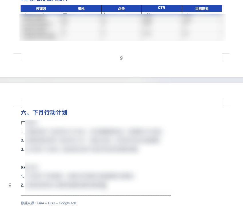 我用 Claude Code 把月报从 3 天压到半小时