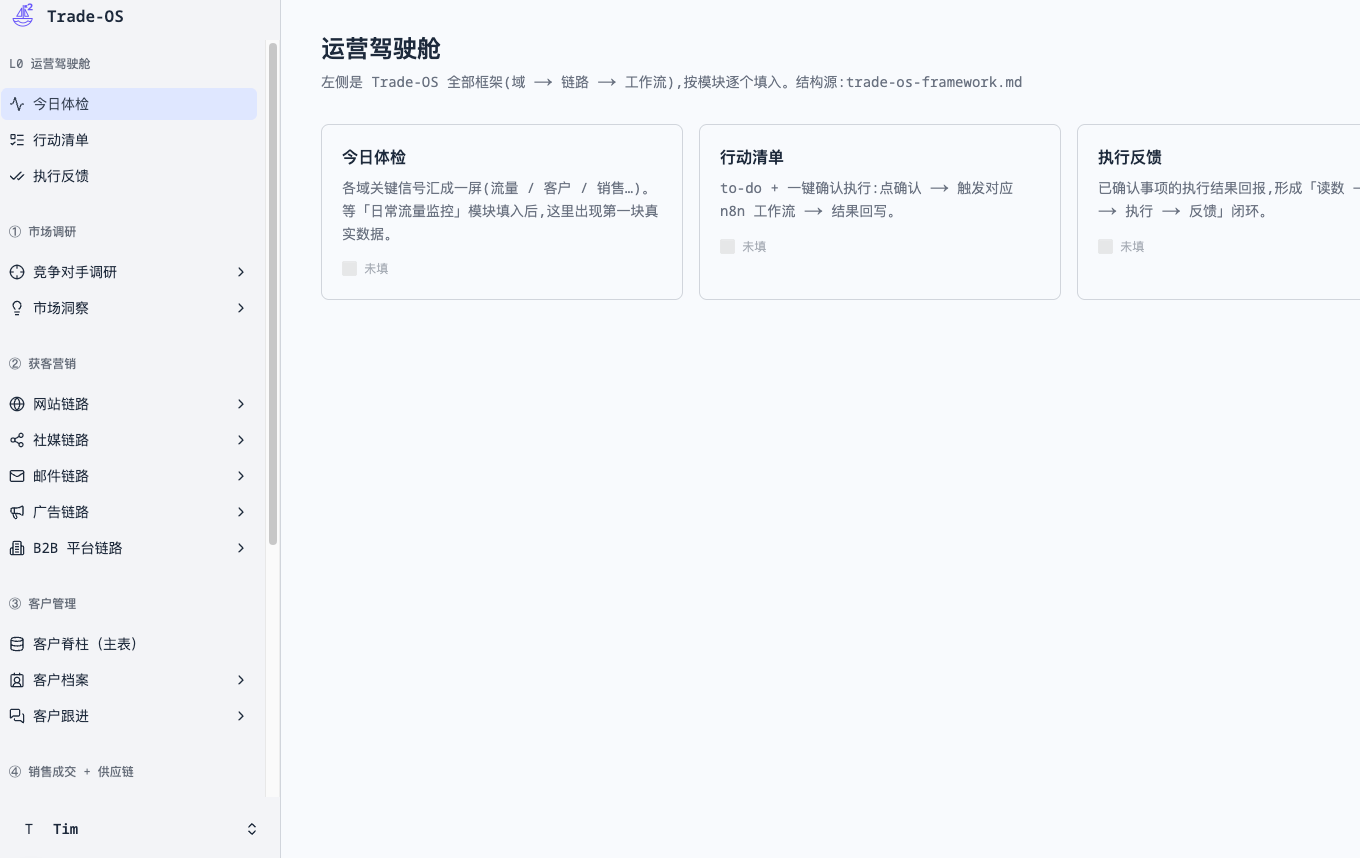 Tim 的杭州游学日记：Grace 篇